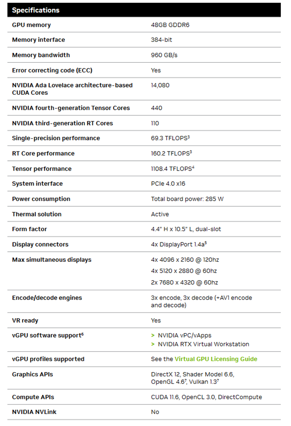 NVIDIA RTX 5880 ADA专业显卡发布：48GB显存 能卖给中国  第3张