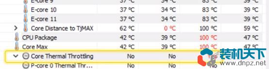电脑正常温度是多少？多少度算过热？什么配件容易过热？  第5张