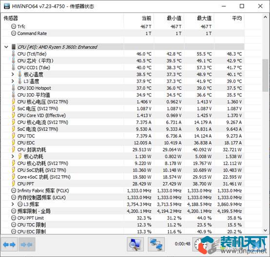 电脑正常温度是多少？多少度算过热？什么配件容易过热？  第6张