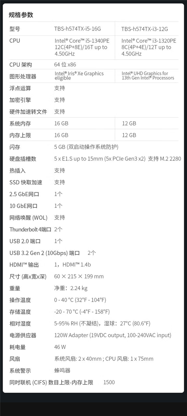11680元起！威联通雷电4全闪存NAS开售：支持SSD热插拔  第2张