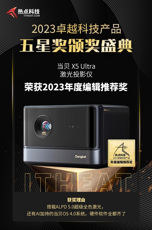 当贝X5 Ultra获热点科技2023年度五星奖：年度编辑推荐奖  第1张