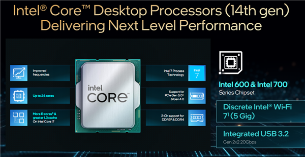Intel发布桌面14代酷睿全家：5.8GHz 24核心只要65W、性能猛增37％  第2张