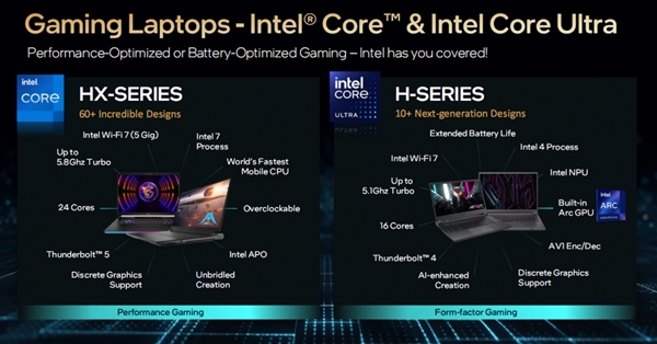 Intel正式发布14代酷睿HX：史无前例5.8GHz、性能飙升51％  第12张