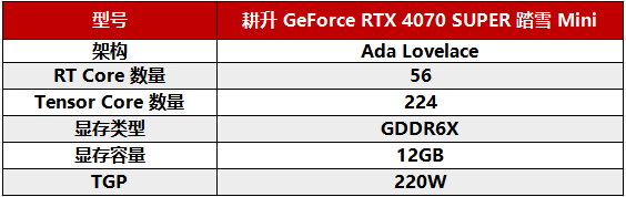 创无界超所能 让用户走进AI时代！耕升GeForce RTX 40 SUPER 系列正式登场！  第11张