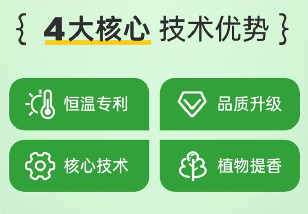 阿里健康定制：超亚蒸汽眼罩0.8元/片大促（日常2.4元）  第2张