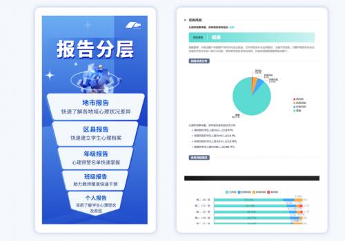 全方位定制特色方案  升学e网通满足学生个性化需求 第9张