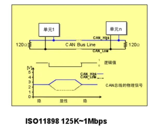 ddr1的带宽 探秘DDR1内存：2000年代的性能狂潮  第5张