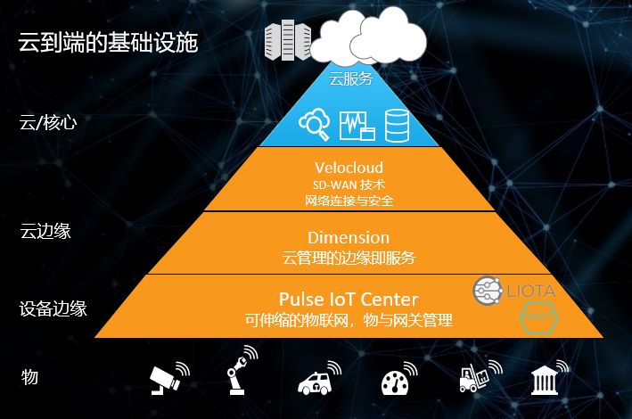 5G时代，手机引领智能生活变革  第1张