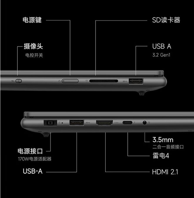 DDR4内存低压技术：能效双提，环保先行  第5张