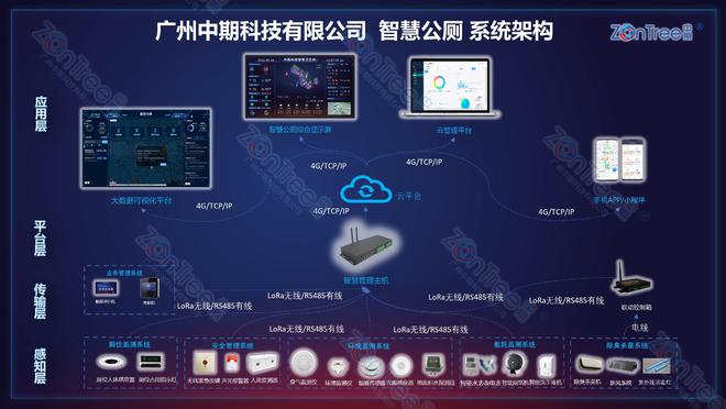 5G时代，一加手机引领新风潮  第2张