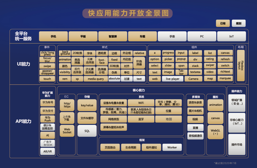 5G时代，一加手机引领新风潮  第6张