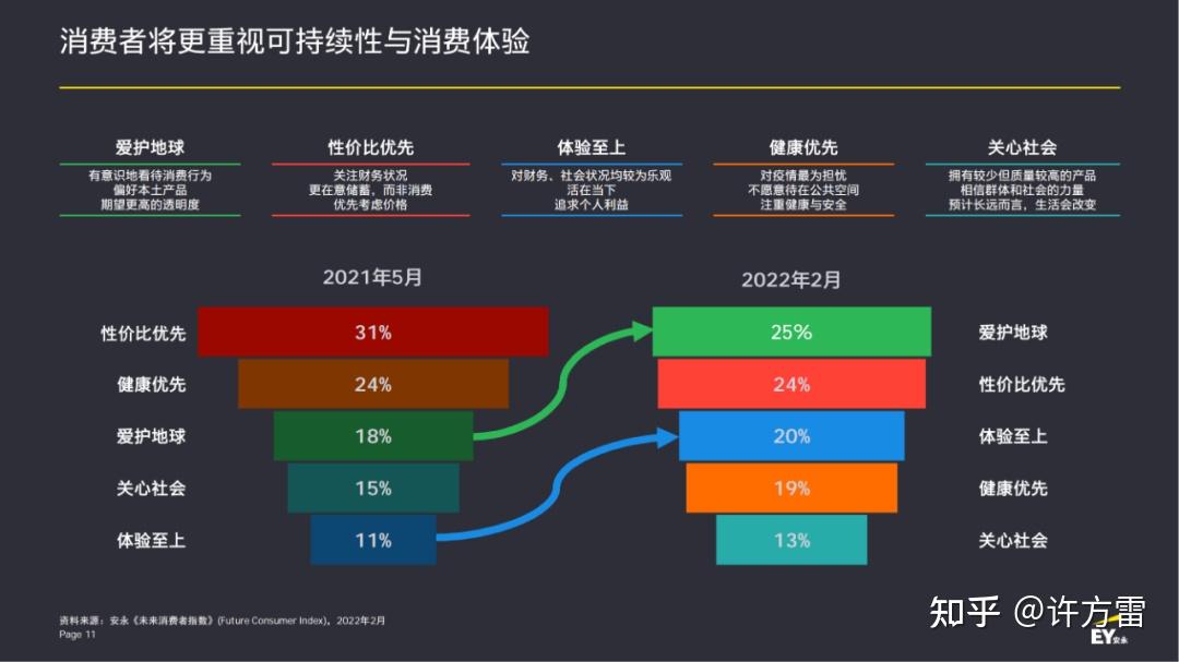 5G时代，千元机如何打破性价比天花板？  第4张