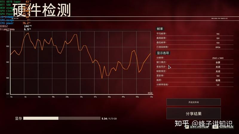 GT730 VS HD7450：显卡大对决，性能差距揭秘  第7张