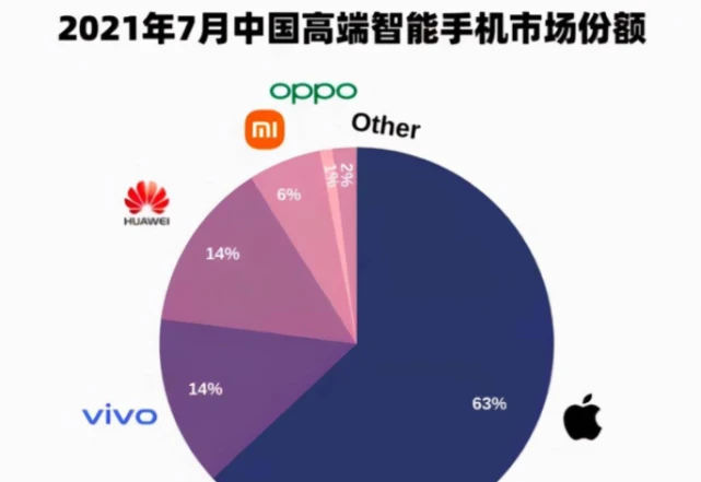 小米5G手机搭载骁龙865处理器，网速翻倍体验卓越性能  第4张