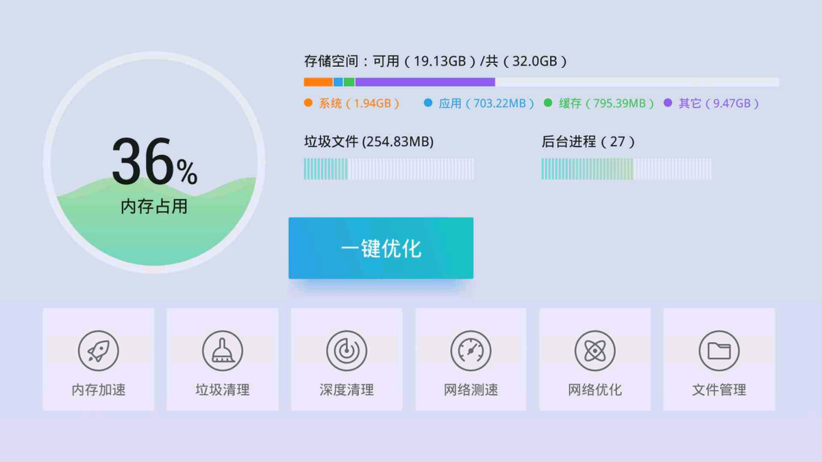 so dimm ddr4 SO-DIMM DDR4内存：小身材大能量，轻薄高效惊艳全场  第3张