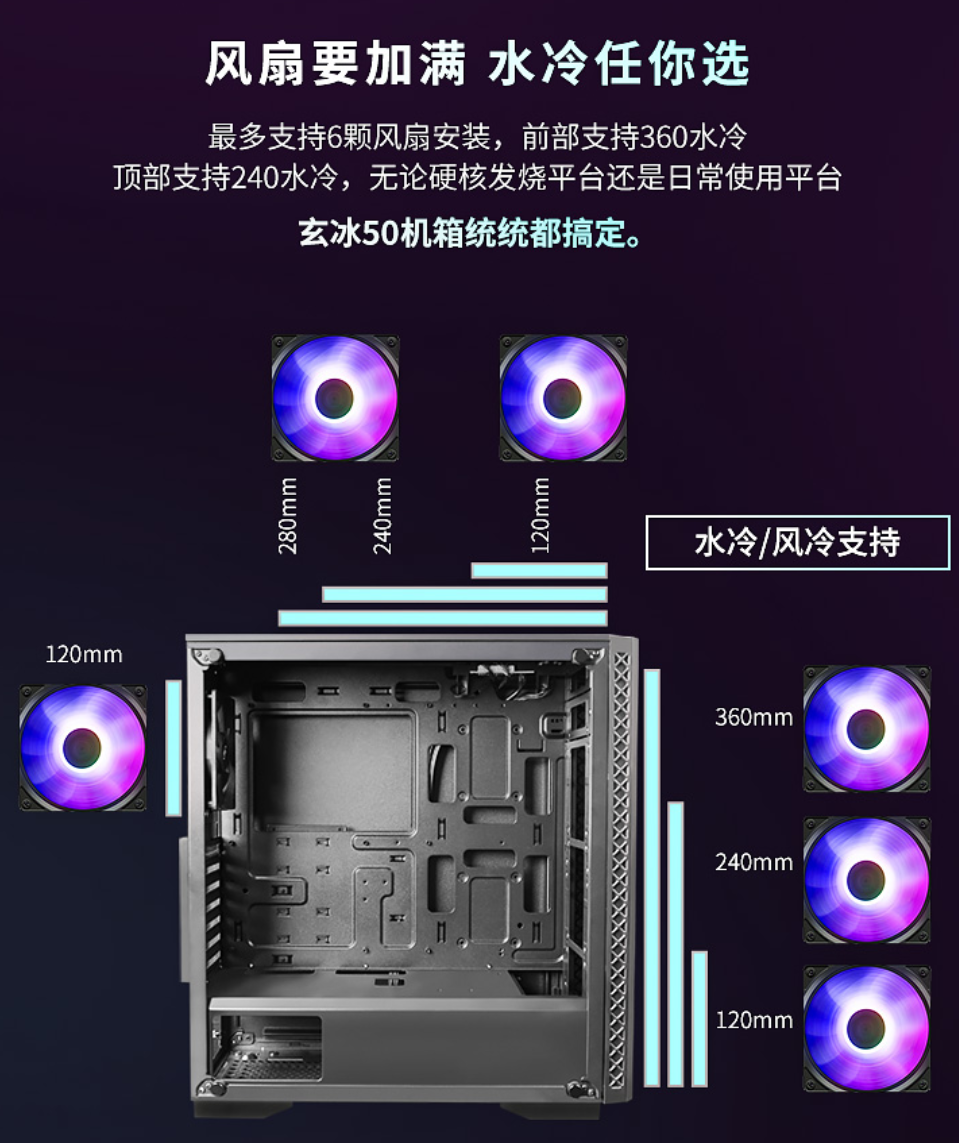 5000美元预算内如何打造出最具性价比的主机？处理器选择关键  第6张