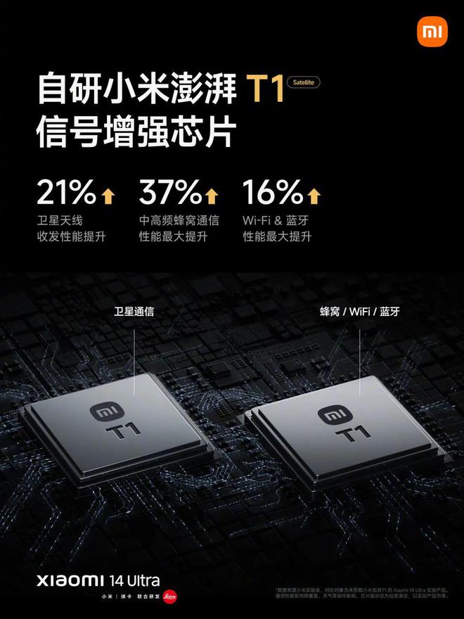 小米10 VS 华为5G：谁主5G芯片江湖？  第5张