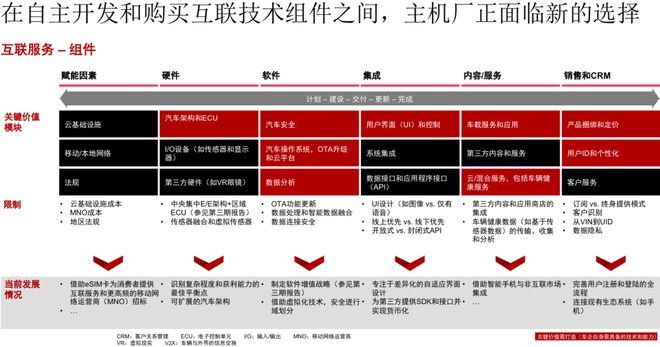 游戏主机VS个人电脑：硬件一体化对战，谁更胜一筹？  第2张