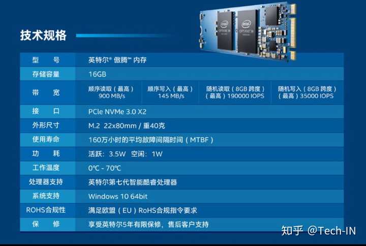 WD硬盘文件损伤大揭秘！磁头失效、病毒入侵，你知道的太少了  第3张