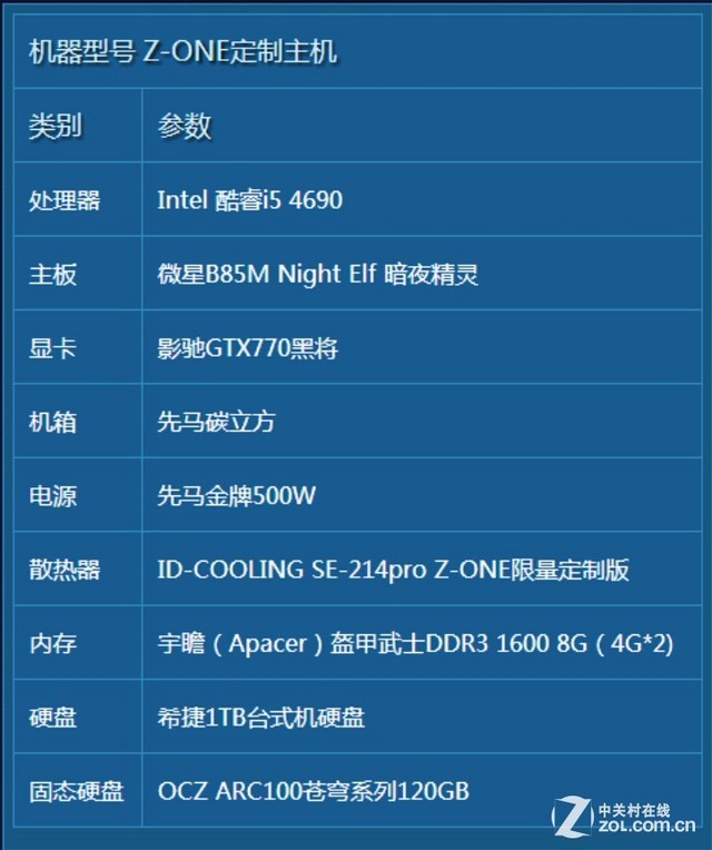 DDR3内存：超高频率、低功耗，你知道多少？  第6张