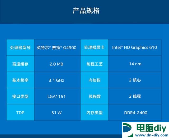 DDR3内存：超高频率、低功耗，你知道多少？  第7张