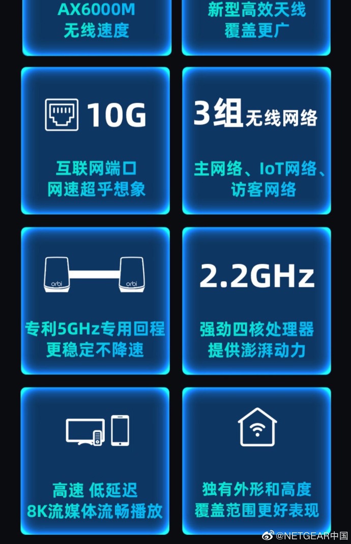 sdram和ddr3 内存界的巅峰对决：SDRAM vs. DDR3  第1张