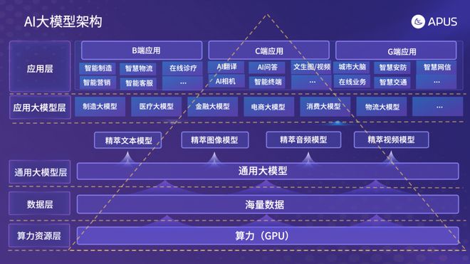 开源Android vs 封闭iOS：开放性大PK，谁更自由？  第4张