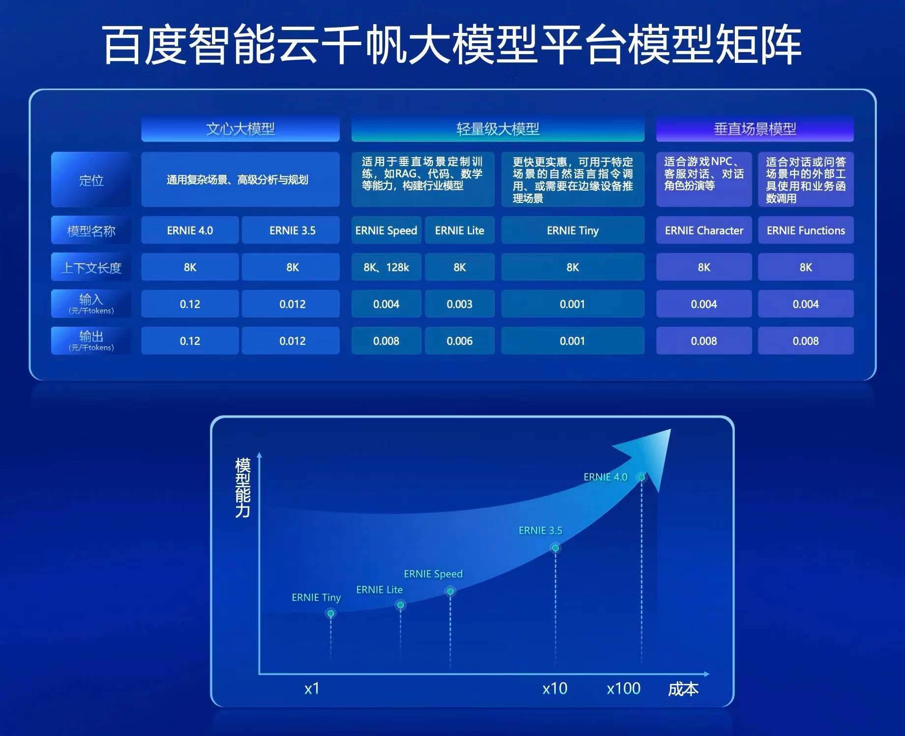 开源Android vs 封闭iOS：开放性大PK，谁更自由？  第6张