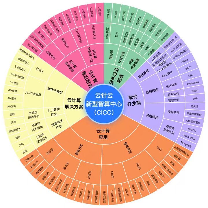 iQOO Z1：5G硬件王者，速度与稳定性如何兼得？  第4张