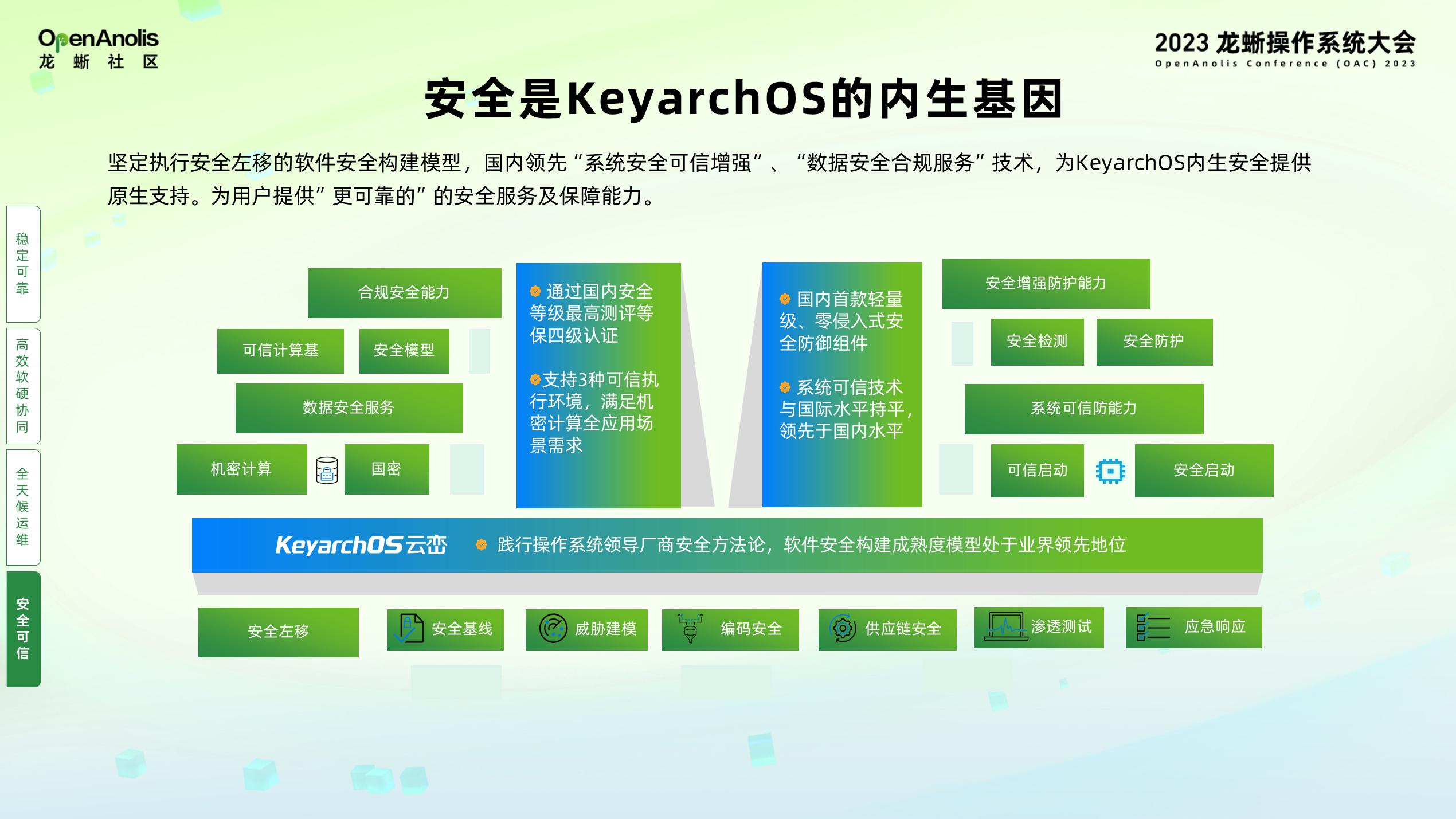 fb dimm ddr2 FB DIMM DDR2内存：性能独特 工作稳定 省能耗高  第3张