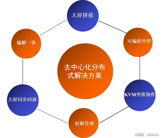 揭秘苹果12手机5G科技内幕，速度飙升惊艳全球  第3张