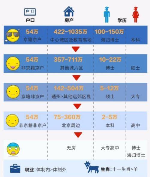 5G手机大比拼：千元级性能PK，哪家强？  第3张