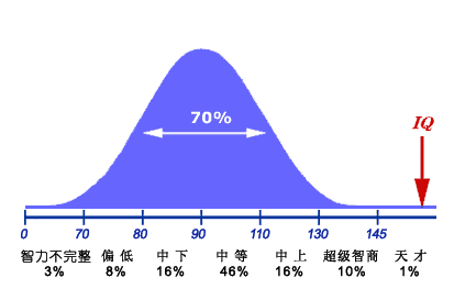 5G手机大比拼：千元级性能PK，哪家强？  第5张