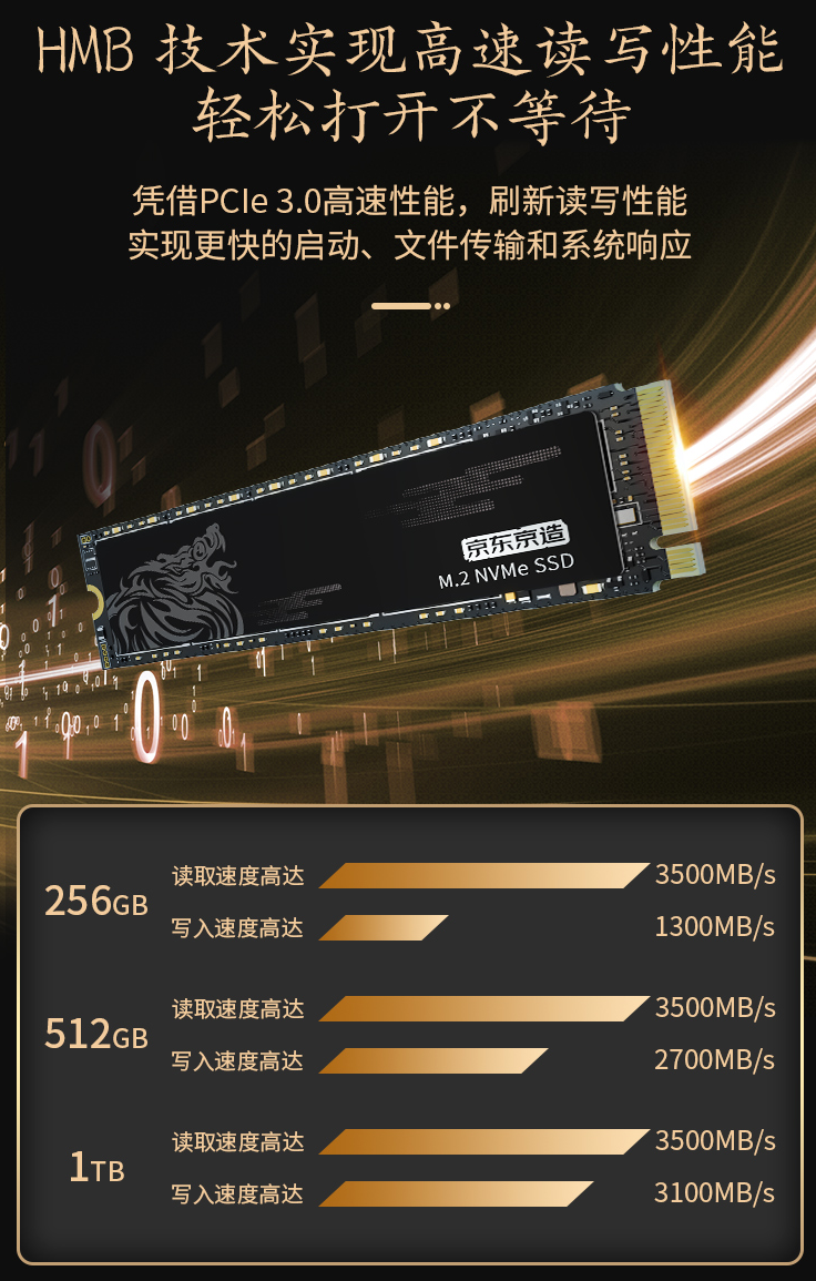 WD硬盘重写02模块：故障分析与解决  第4张