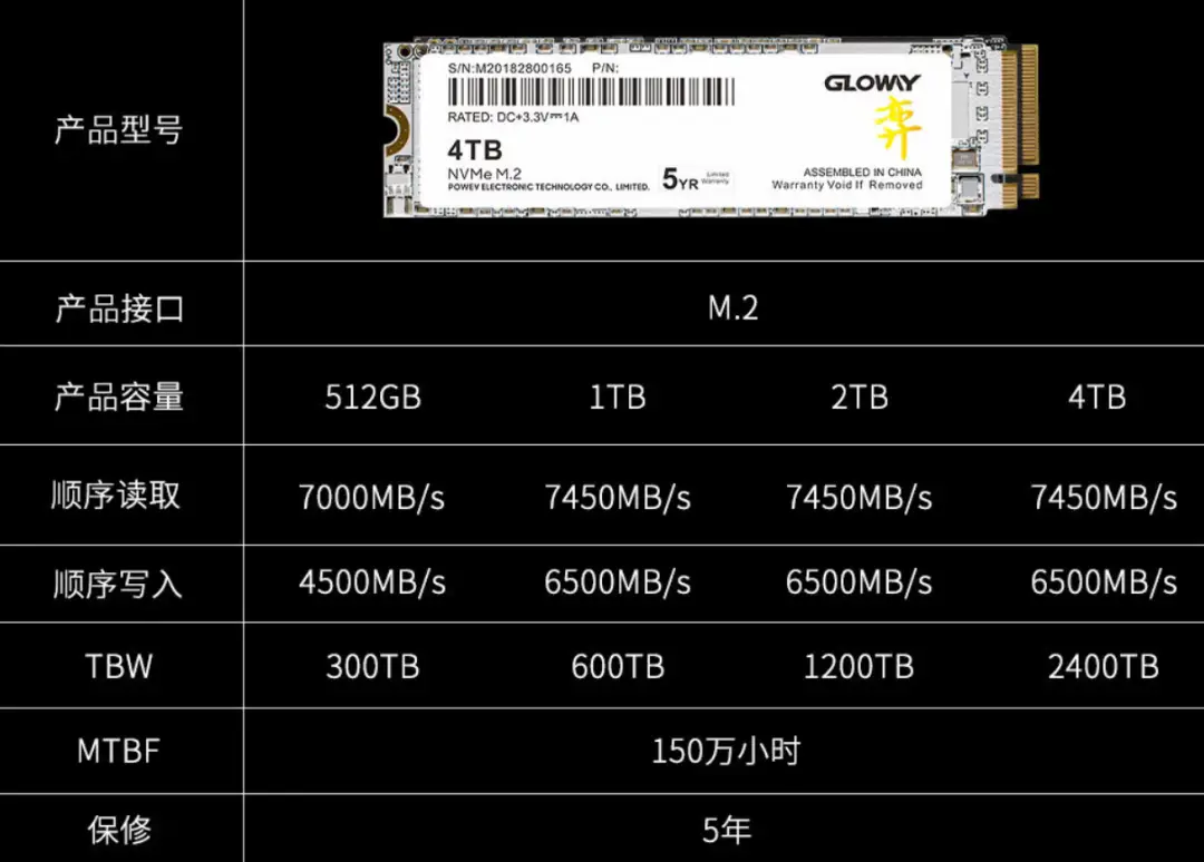 1tb 500gb 硬盘 500GB vs 1TB：存储巨头对决，谁能胜出？  第1张