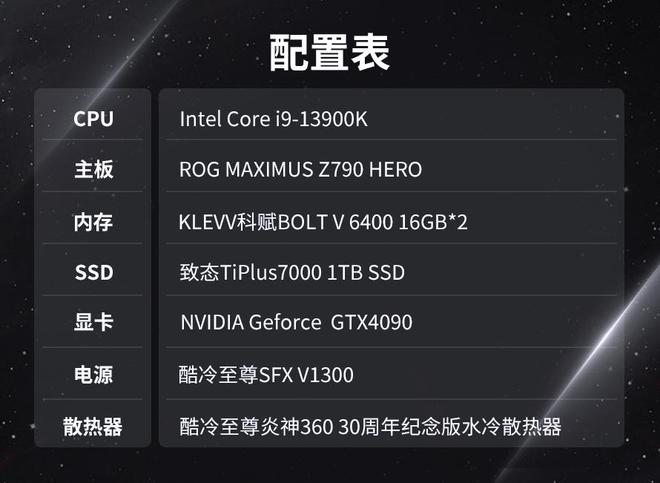 全新DDR4内存，性能狂飙！英特尔Broadwell处理器引领科技潮流  第5张