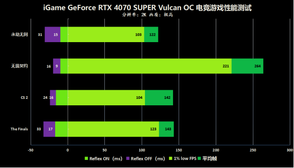 揭秘GT730显卡：能否应对绝地求生挑战？  第2张