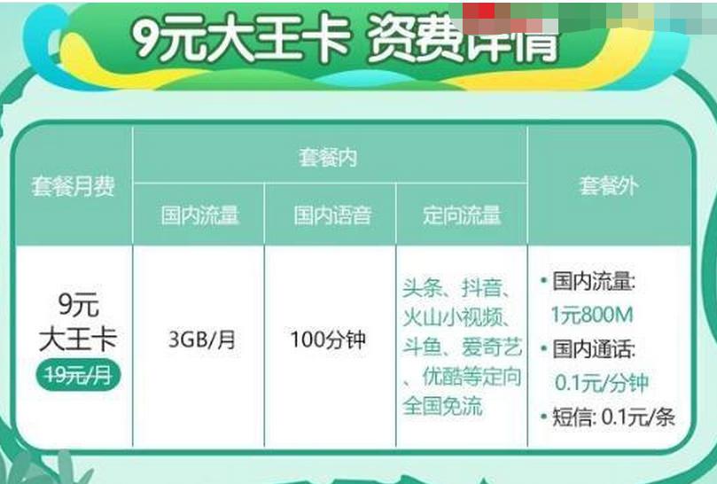 5G网络升级攻略：手中SIM卡如何顺利迈入5G时代？  第1张