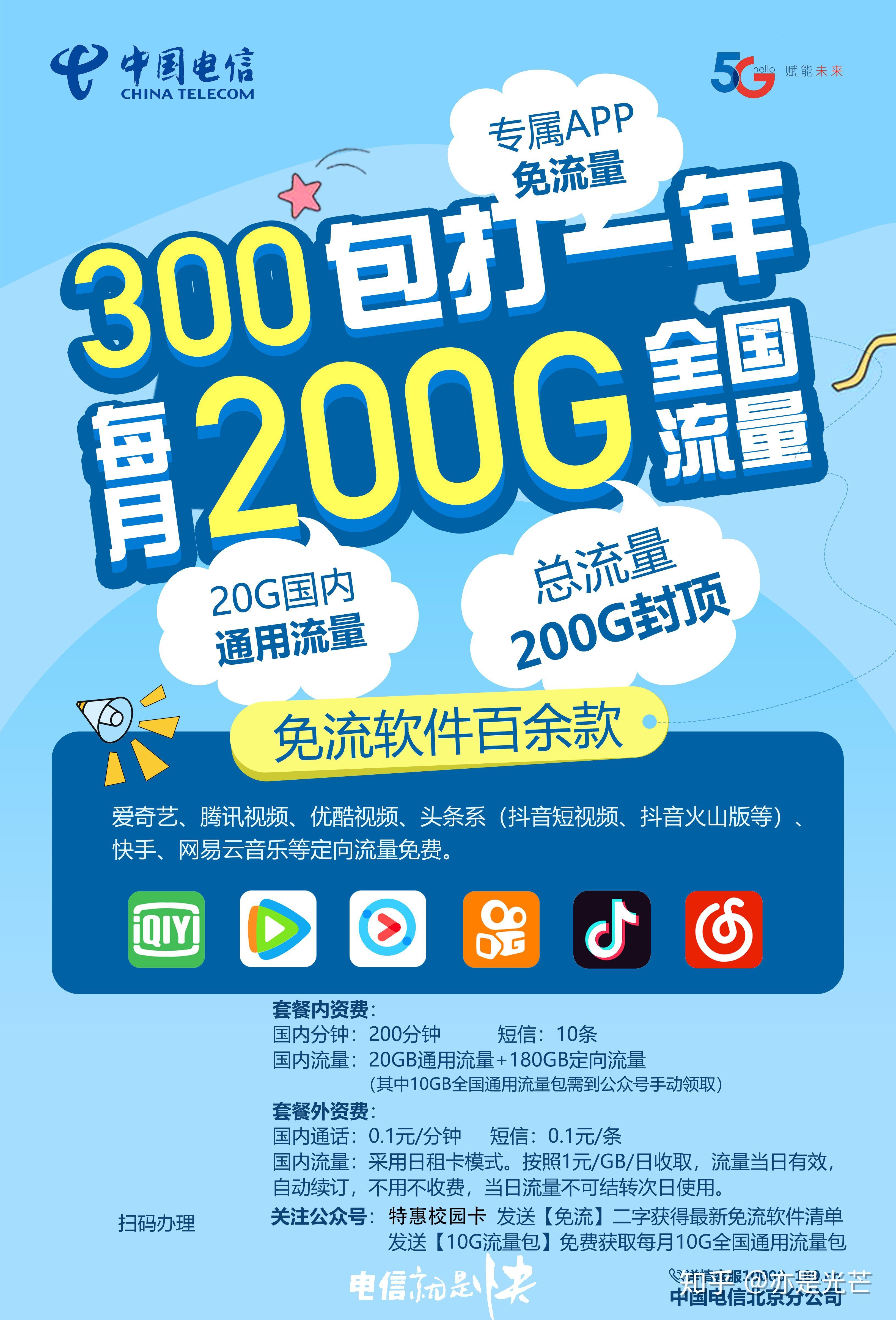 5G网络升级攻略：手中SIM卡如何顺利迈入5G时代？  第5张