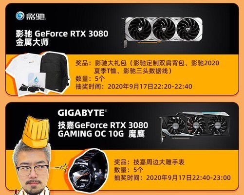 GT980显卡：性能翘楚，技嘉背后的硬件巨人  第2张