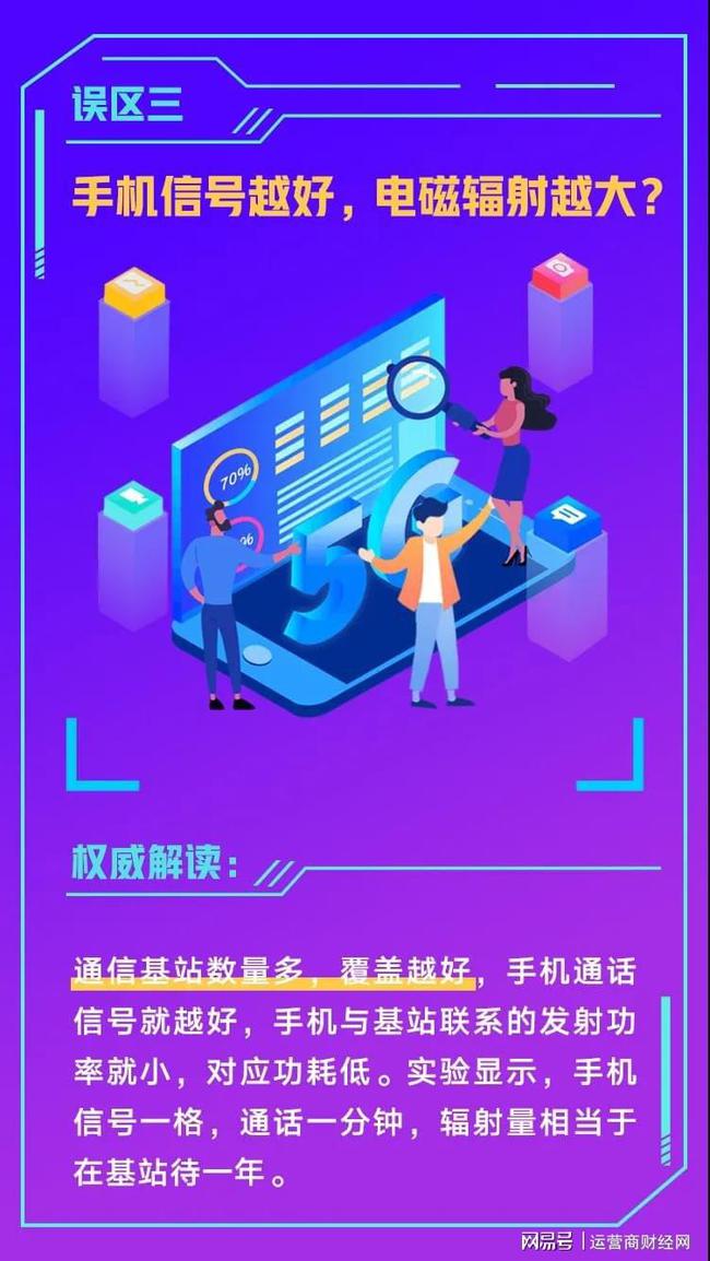 为什么电信5G宽带手机用很卡 5G网络：速度快如闪电，信号却脆弱不堪？  第1张