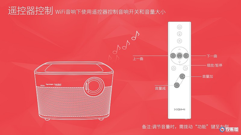 小音箱联网攻略：Wi-Fi vs. 蓝牙，哪个更香？  第2张