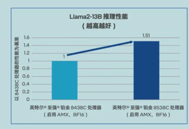 DDr3和kvr DDR3 vs KVR内存：性能对比与适用领域揭秘  第1张