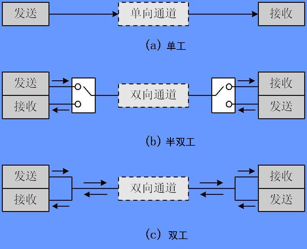 掌握DDR3工作时序，轻松提升内存性能  第8张