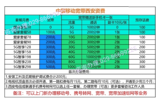 5G手机选购全攻略，买到真香还是买到头疼？  第4张