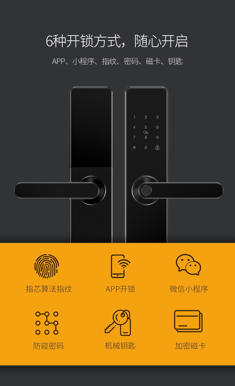 智能音箱+指纹锁：家居安全新利器  第7张
