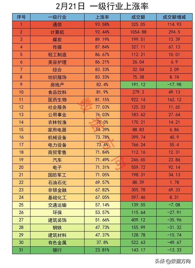 DDR3 CL时序：性能大揭秘，选对速度更关键  第2张