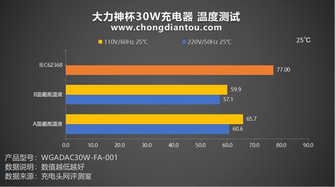 ECC内存VS.DDR内存：稳定VS.速度，你更看重哪个？  第2张