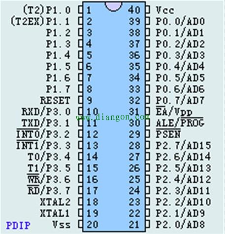 DDR3内存：性能大比拼！DDR2 vs DDR3，你选哪个？  第4张