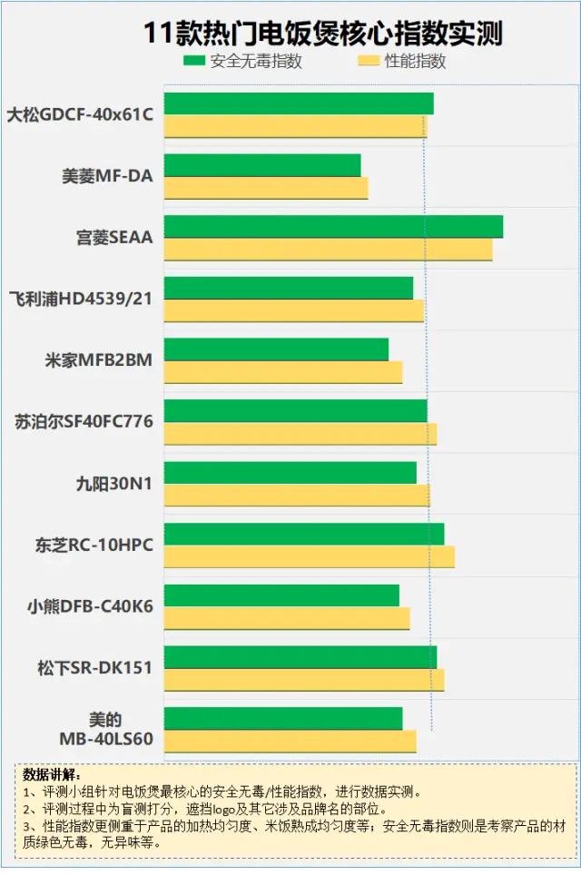 5G手机购机热潮：等待还是立即选购？深度解析  第1张